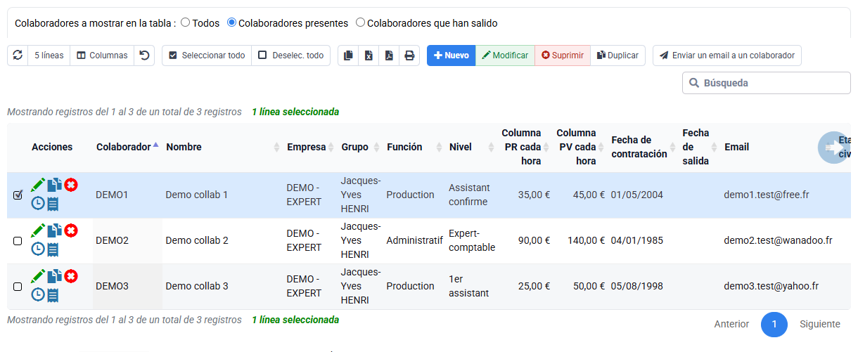 Lista de colaboradores Tempolia