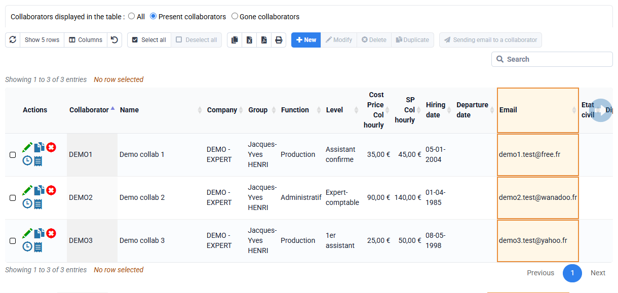 Tempolia screenshot showing the collaborator Email column for two-factor authentication