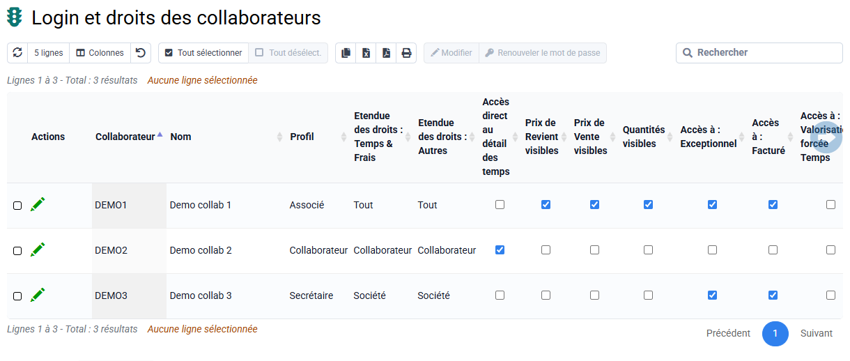 Capture Tempolia : Les logins collaborateurs, à distinguer du compte Administrateur global.