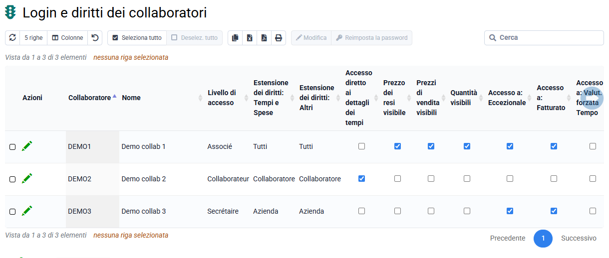 Schermata Tempolia: I login collaboratori, distinti dall’account Amministratore globale.